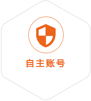 清城区到广东国际快递